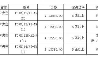 三菱家用中央空调 三菱家用中央空调